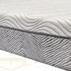 lankou memory foam height - midland beds