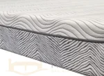 lankou memory foam height - midland beds